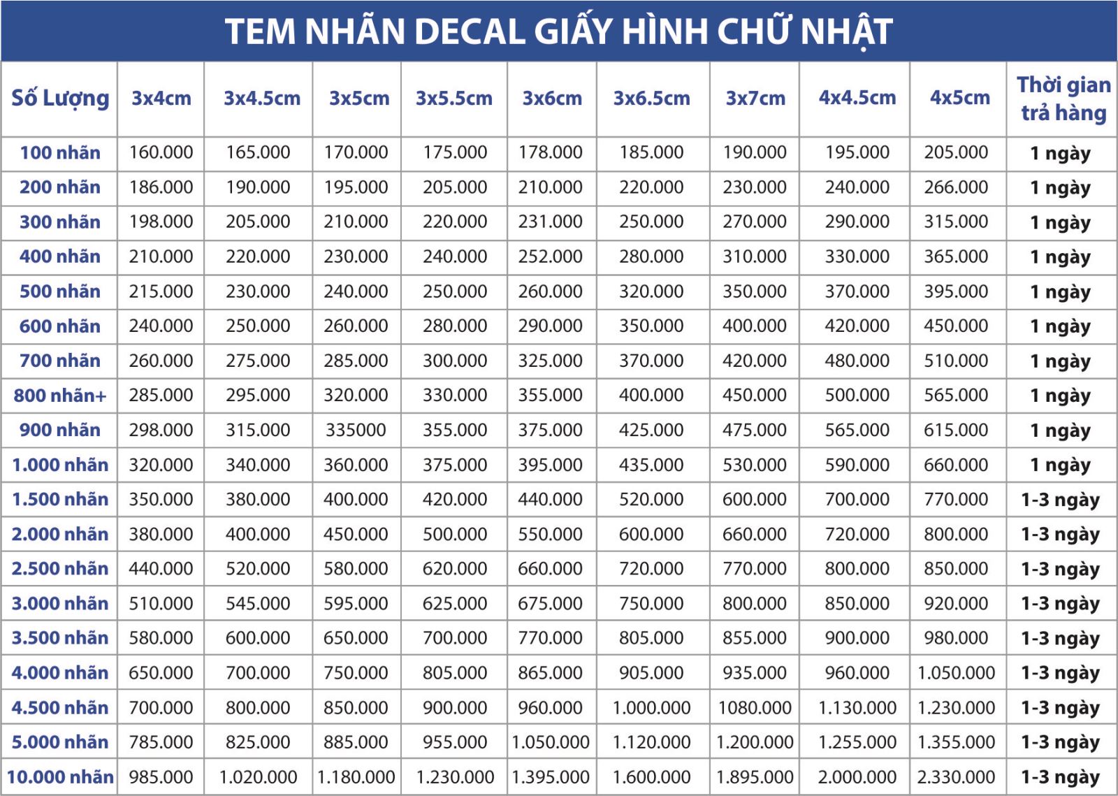in nhanh ten nhan decal giay hinh chu nhat