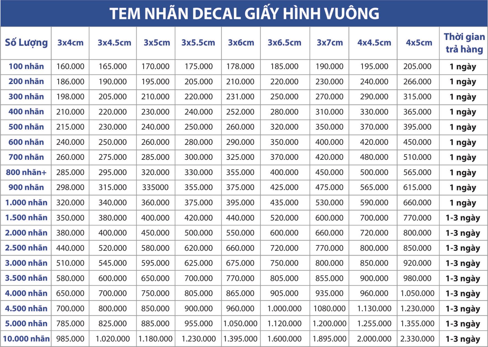in nhanh ten nhan decal giay hinh vuong